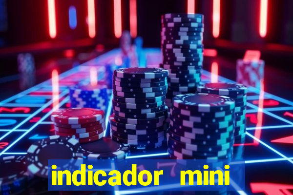 indicador mini indice b3